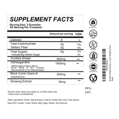 Himalayan Shilajit Gummies