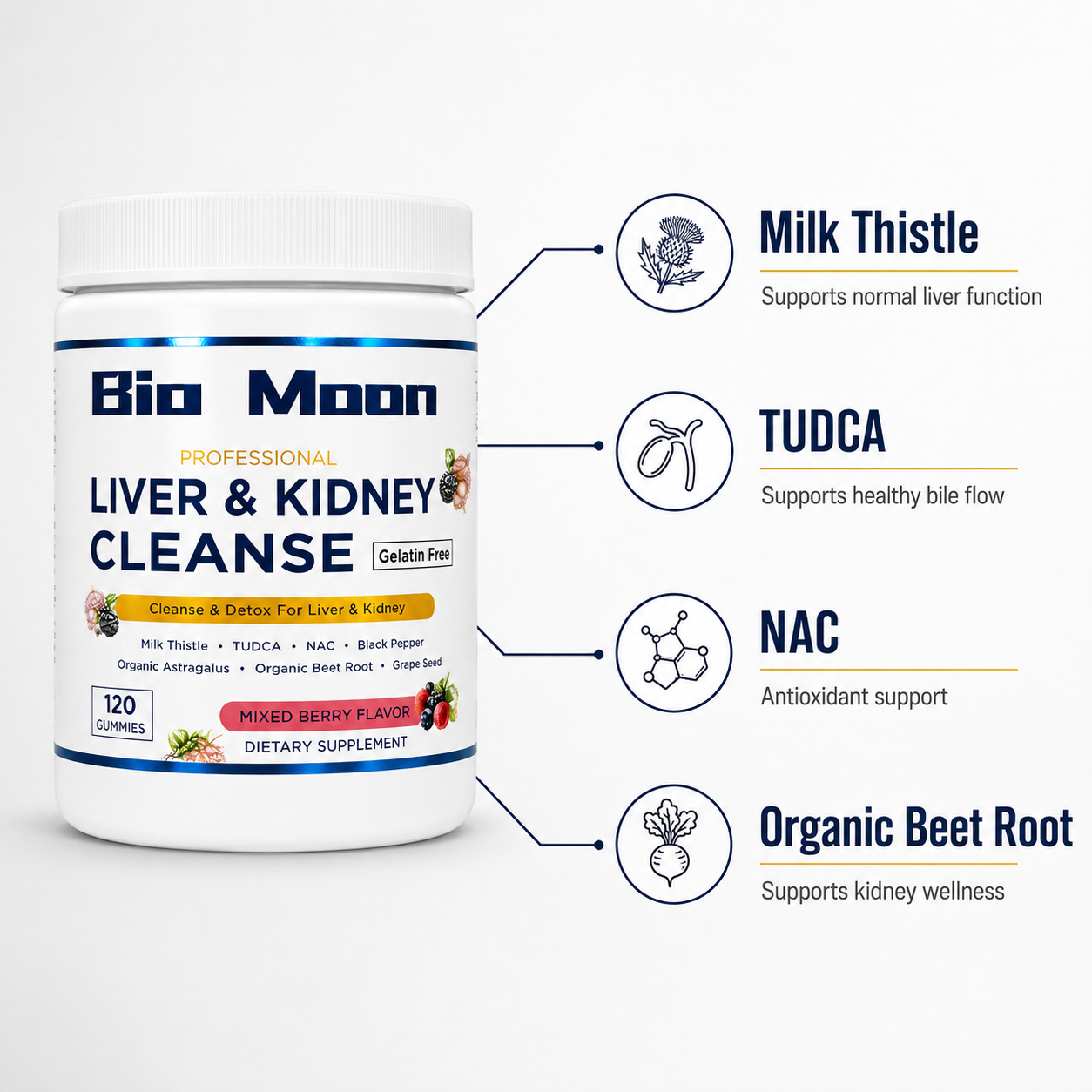 Liver & Kidney Support Gummies – Mixed Berries