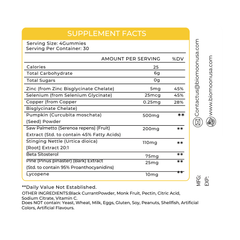 Prostate Gummies – Black Currant Flavor