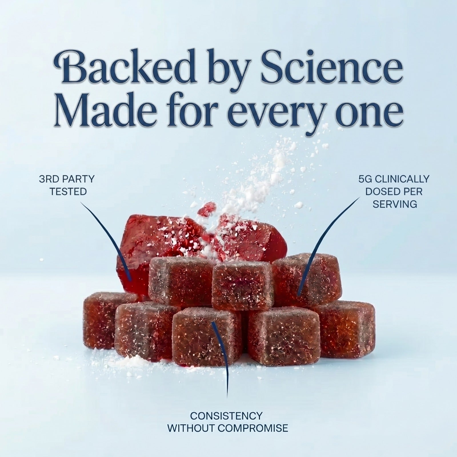 Creatine Monohydrate Gummies – Mixed Berry